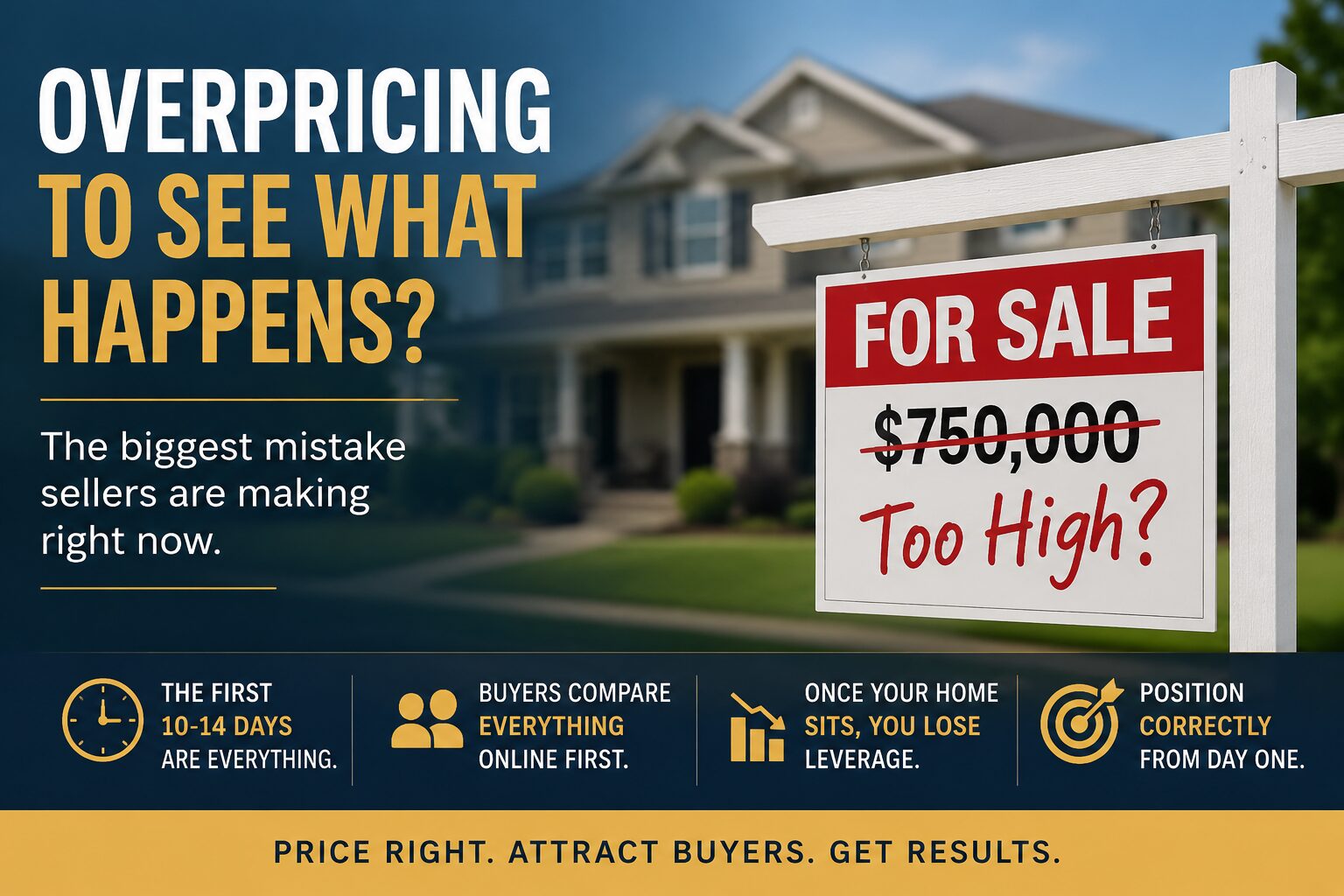 Why Overpricing Your Home “To See What Happens” Is Backfiring in Today’s Market